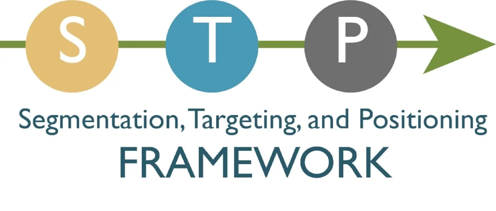 STPFramework.jpg