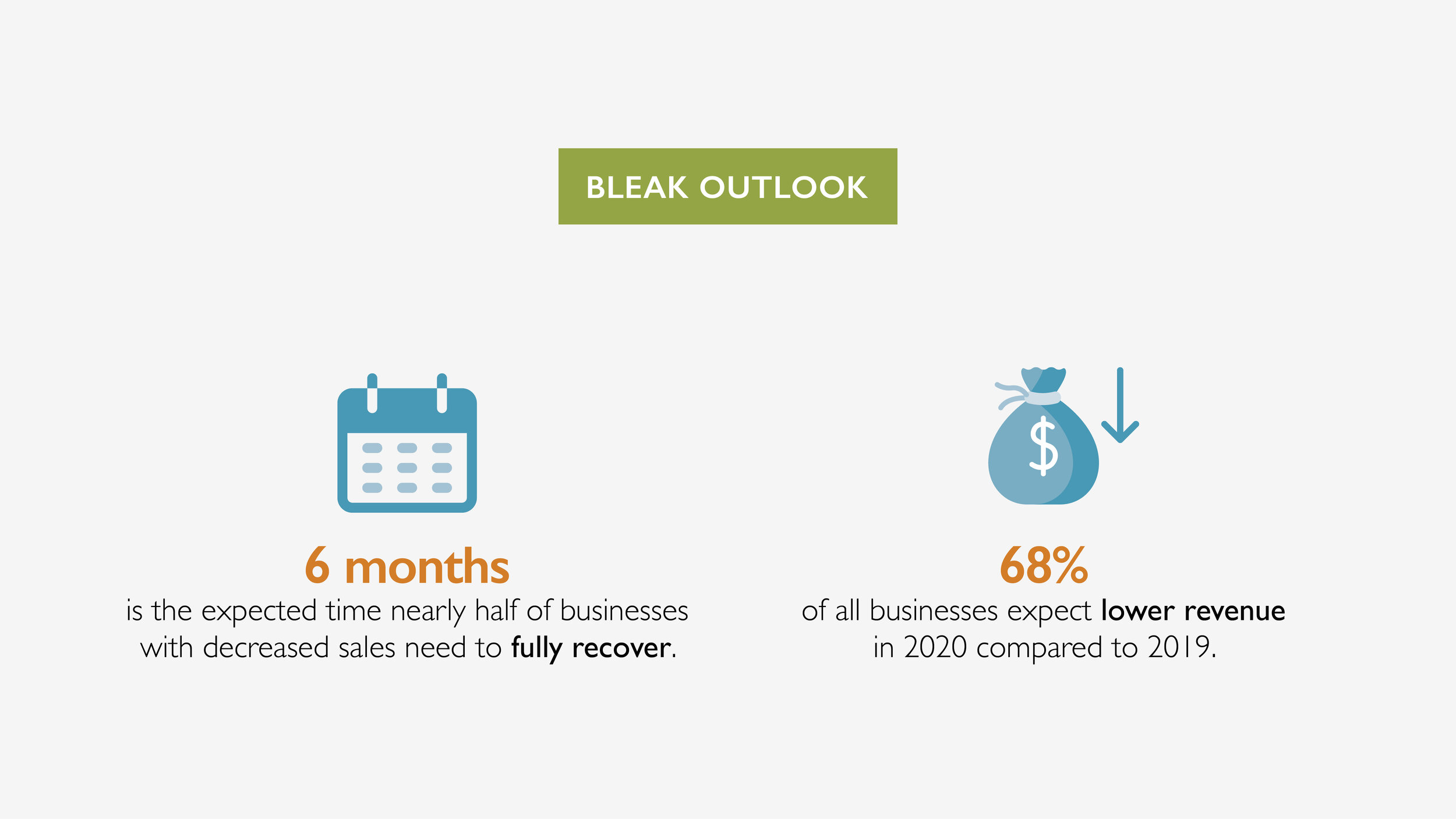 COVID19Infographic_SALES_SocialMediaImages_2.jpg