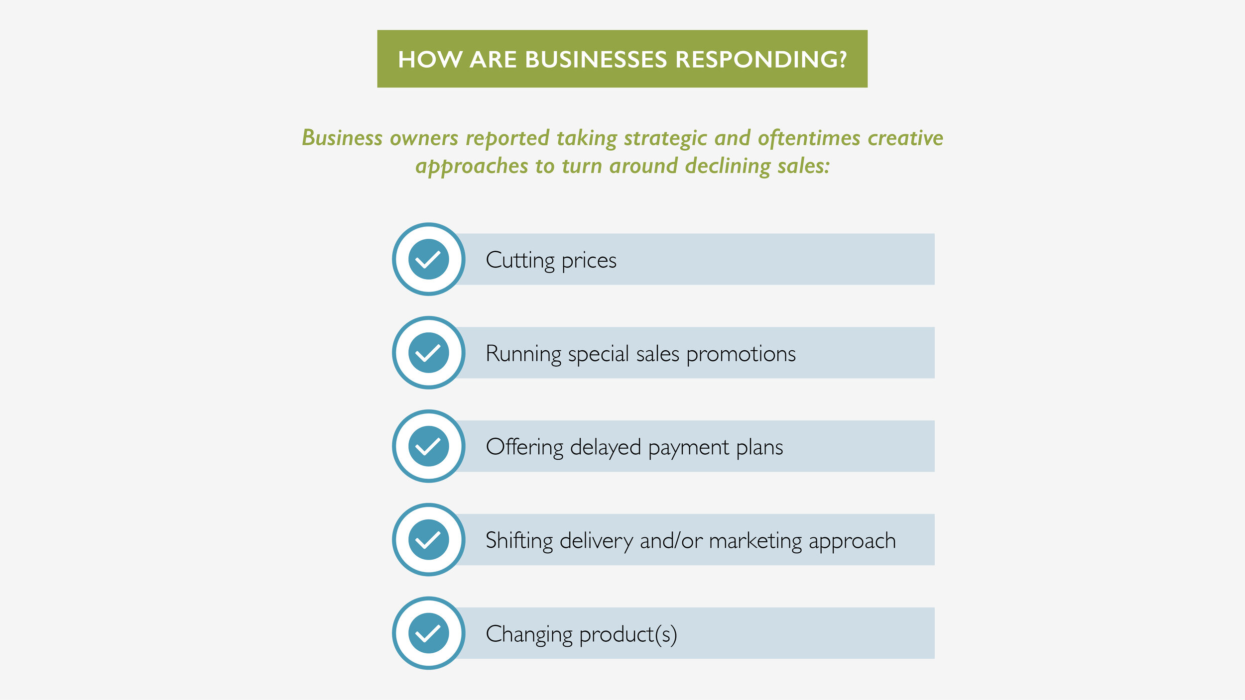 COVID19Infographic_SALES_SocialMediaImages_5.jpg