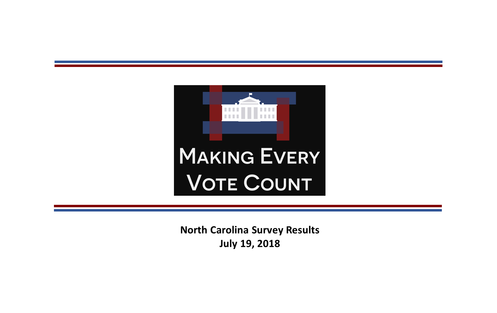 Poll on National Popular Vote - North Carolina 2018