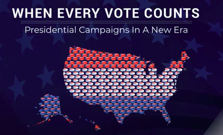 When Every Vote Counts: Presidential Campaigns Under the National Popular Vote
