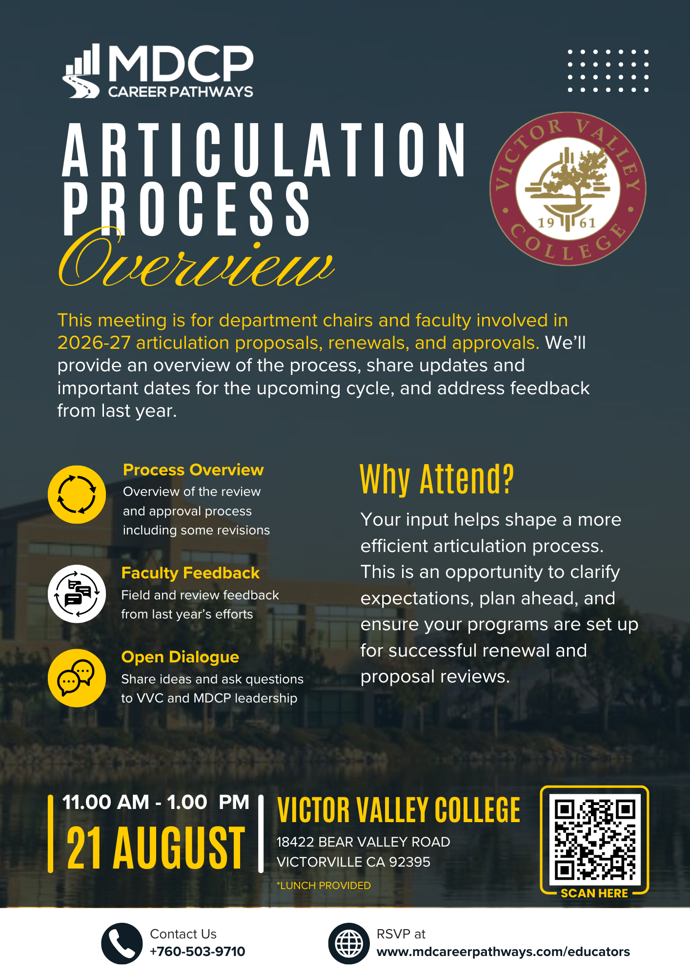VVC Articulation Process Overview
