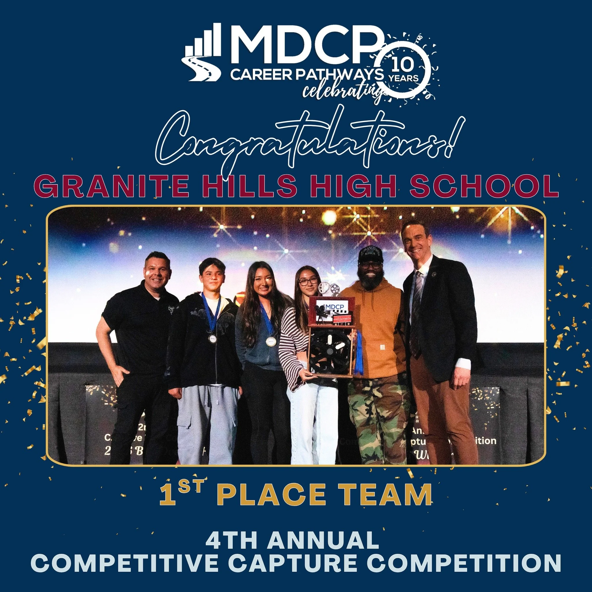 4th Annual Competitive Capture Competition 🎬
Students took on the exciting challenge of covering an MDCP regional competition and creating a 1&ndash;2 minute commercial, all in just two weeks! From concept to final cut, these teams showcased incredi