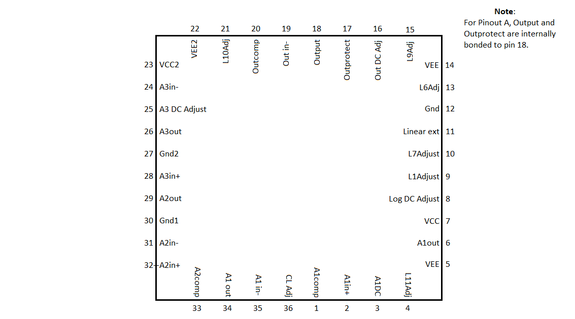 Figure 3.2 revamp.png