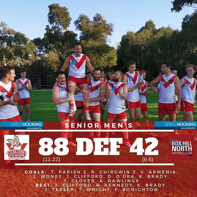 Score Recap || Round 2 vs Box Hill North

In case you missed it, our seniors and reserves both had good wins against Box Hill North. 
This week we play South Mornington away.