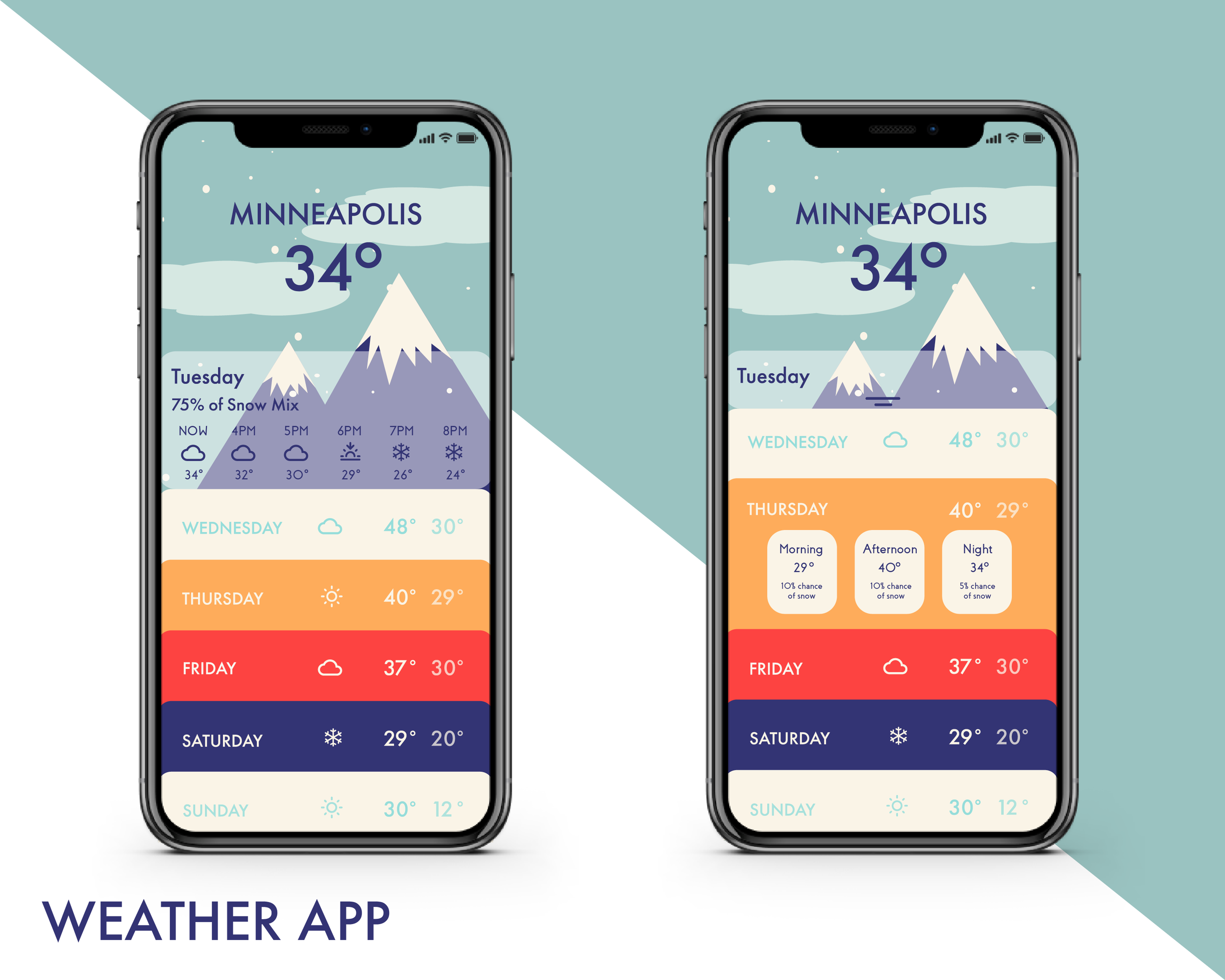 Weather App Display.png