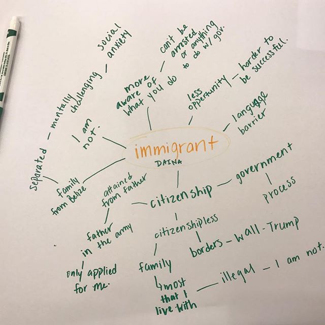 #throwbackthursday to the concept maps we made with #ETHS students last fall! Concept maps are a great #teachingtool and a way to concretely connect abstract thoughts. Learn more about the project in the link in our bio!