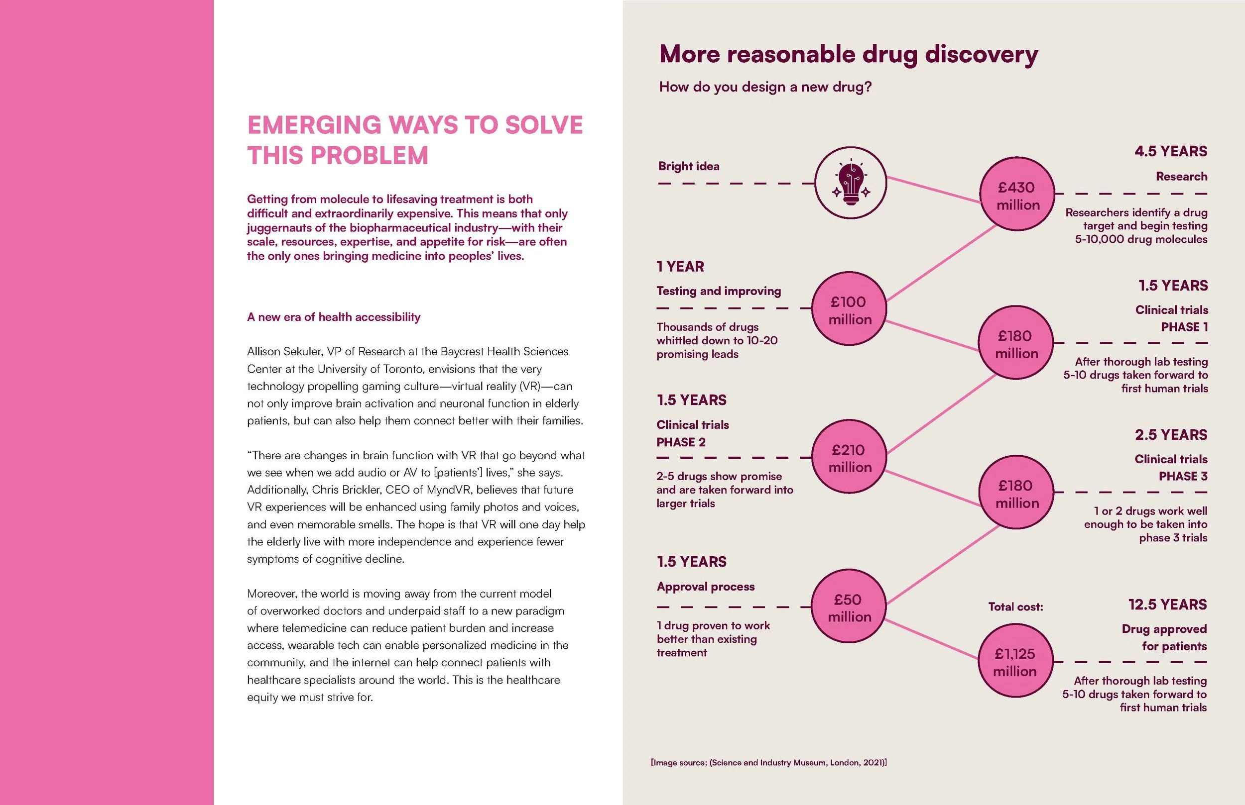 Health Disparities Whitepaper-Spread Layout-R1V2_Page_14.jpg