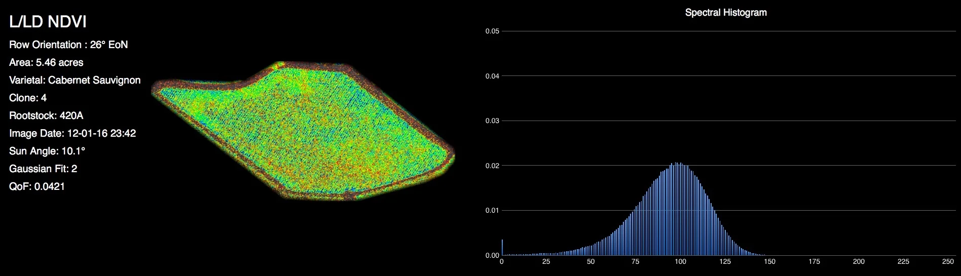 NDVI crop.jpeg