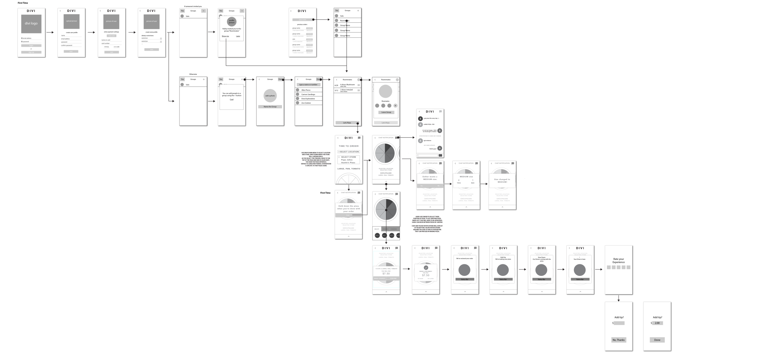 divi_wireframe.png