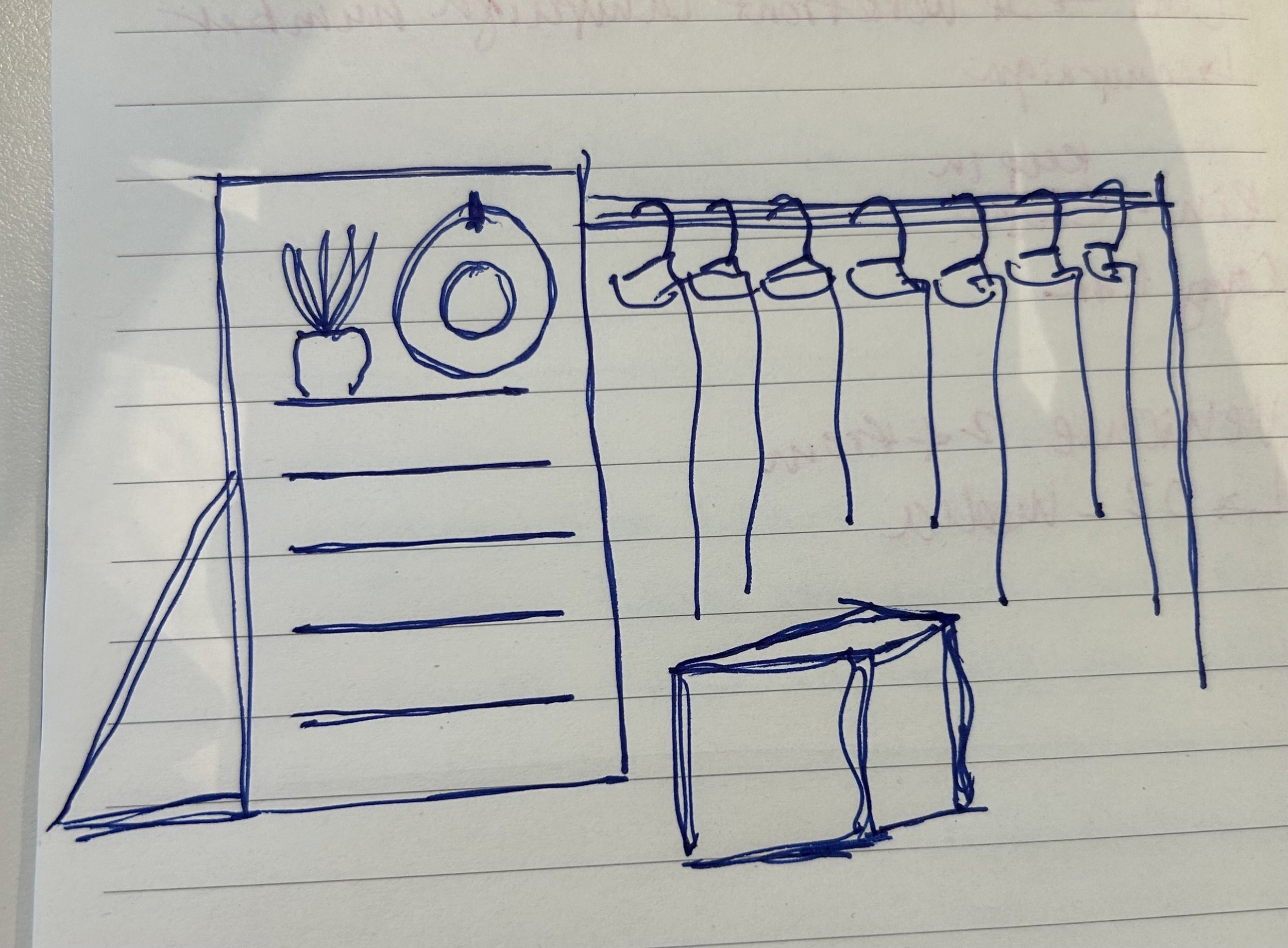 Set Idea