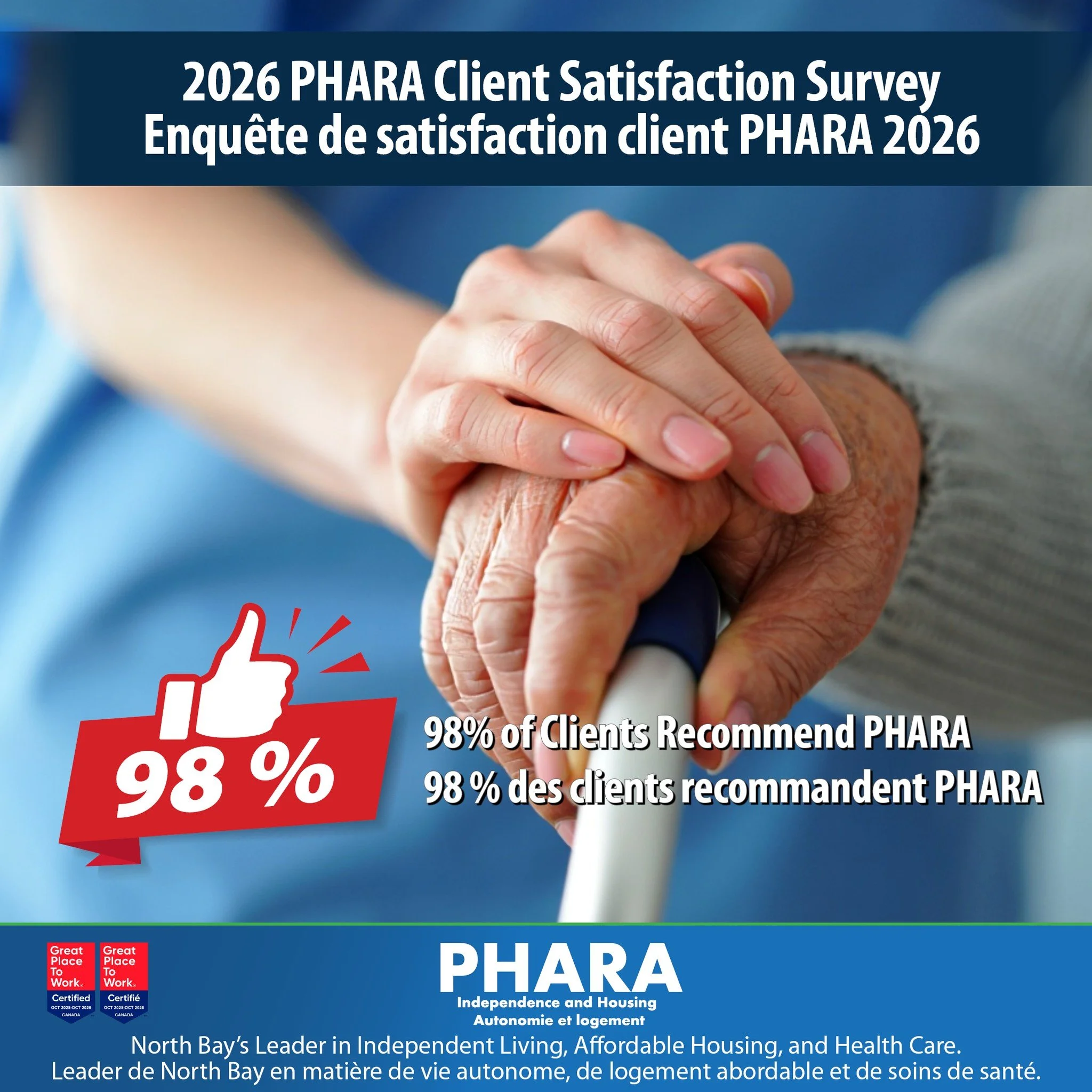 The 2026 PHARA Community Services client satisfaction survey results are in and 98% of clients recommend PHARA! Thank you to our amazing team for these incredible results. 

Les r&eacute;sultats du sondage de satisfaction client 2026 de Services comm