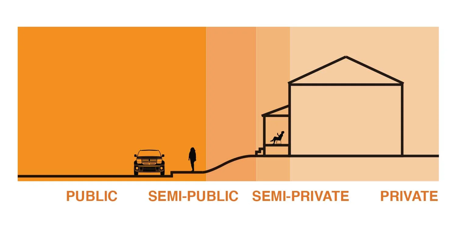 public-private.jpg