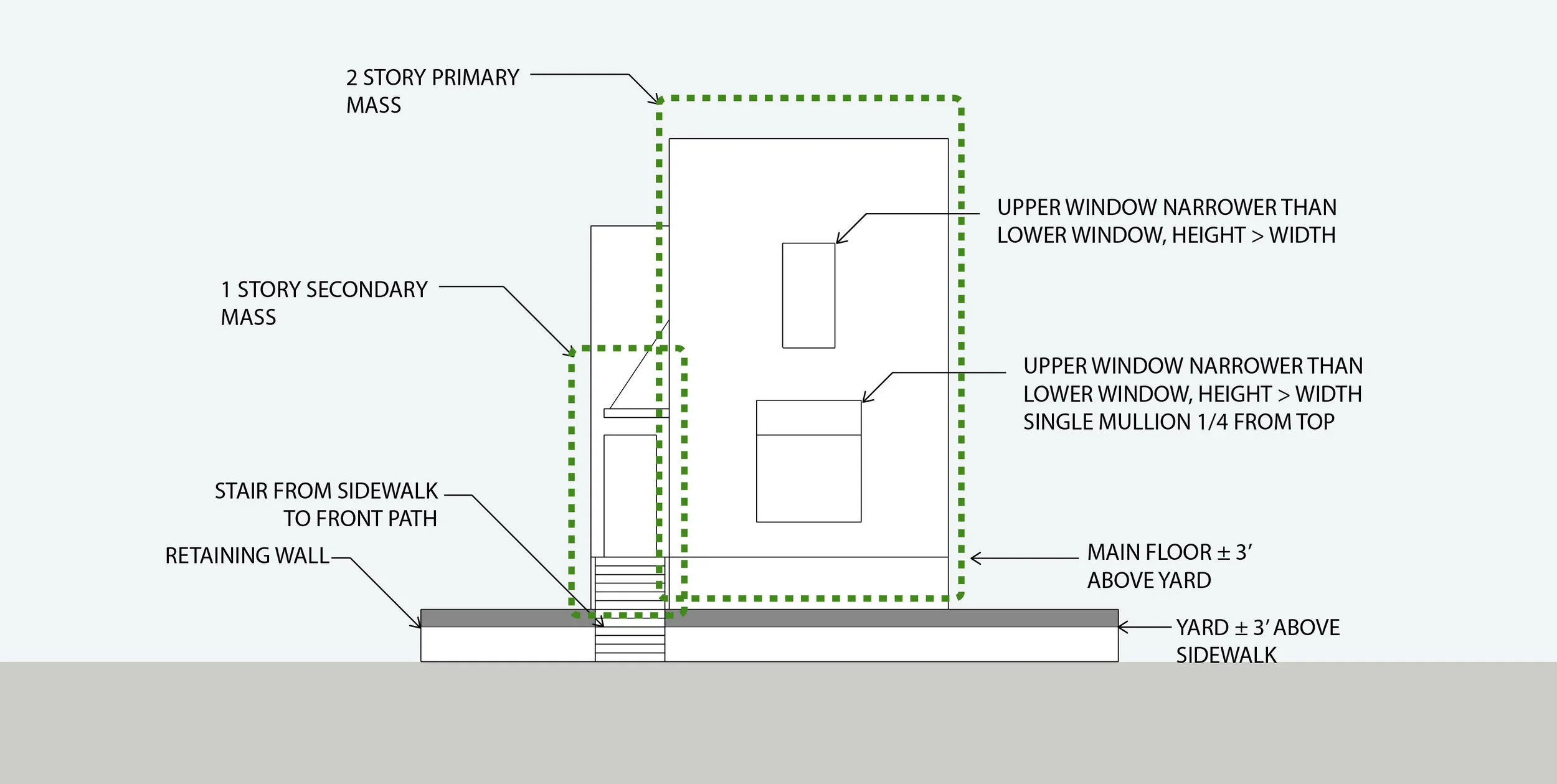 contemporary elevation annotated.jpg