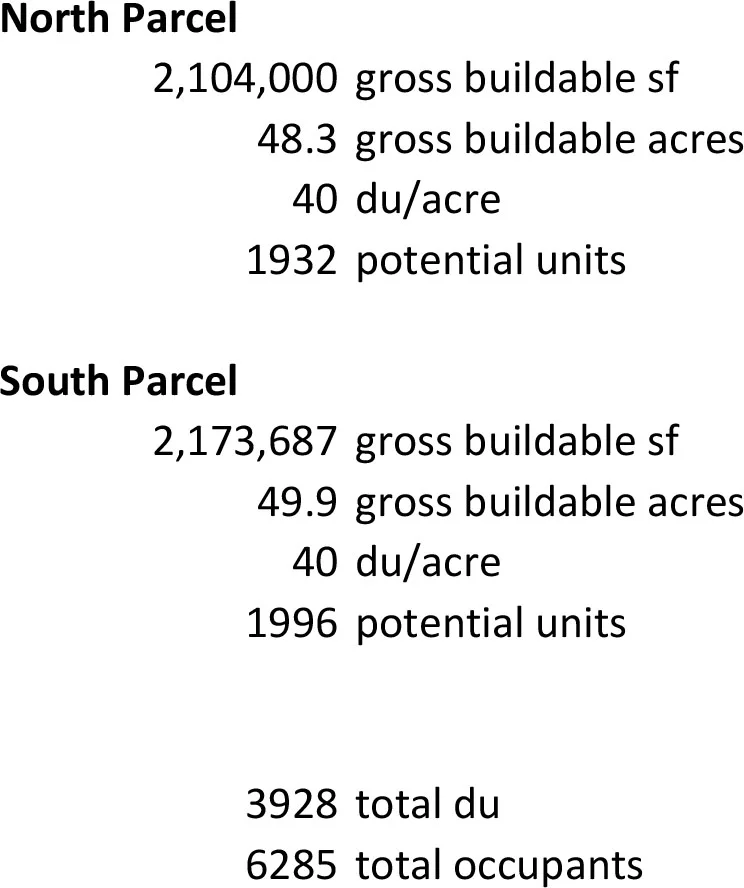 Target Density.jpg