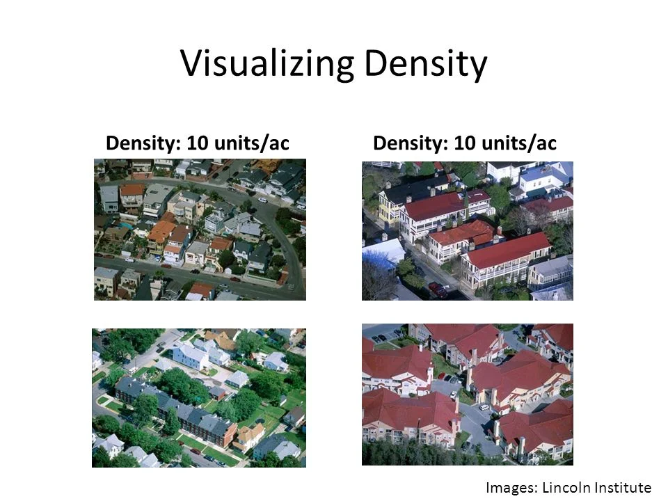 Visualizing Density.jpg