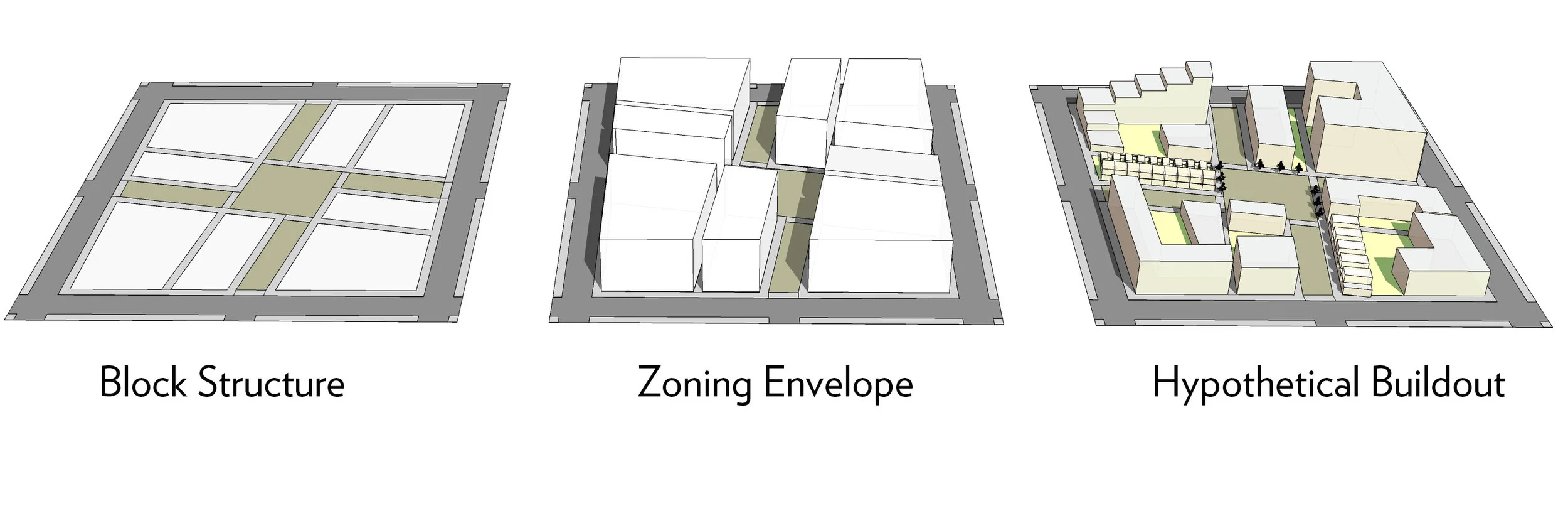 Residential Block Concept