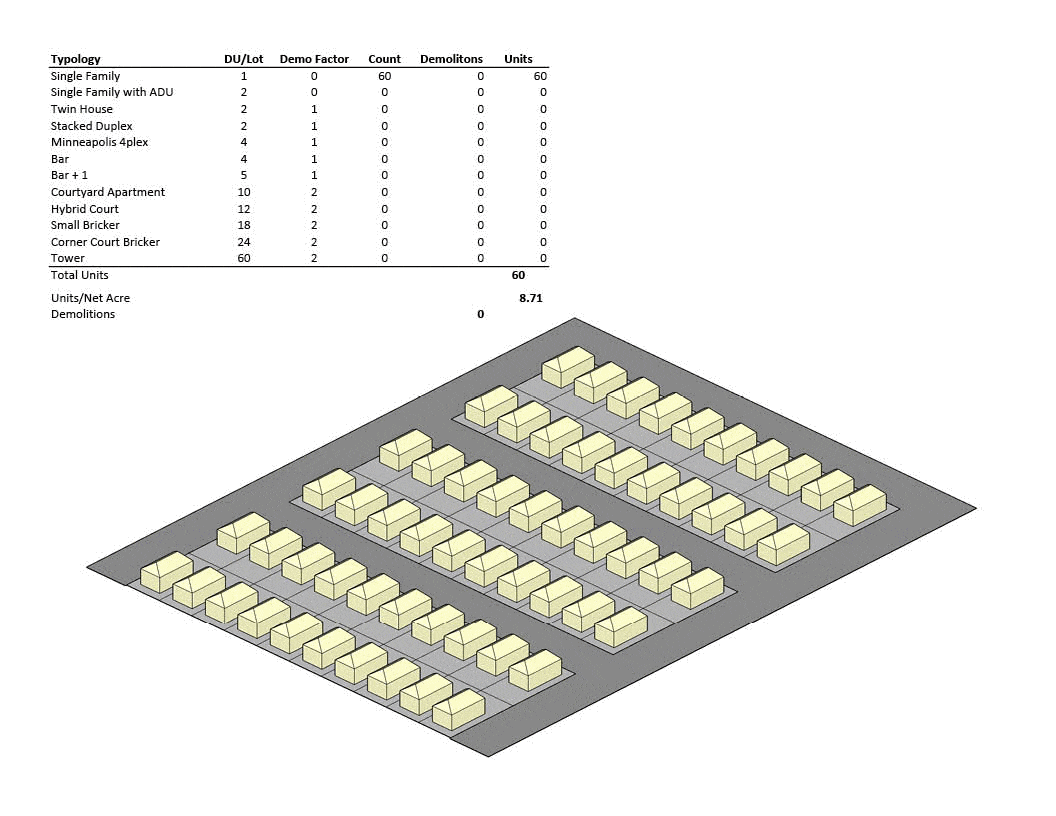 Modular Density Optomized.gif