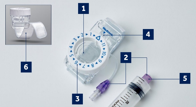 The second and more complicated part of the project was designing a device to apply variable pressure to the surgical access site to close the wound. The final product shown here uses a syringe ( 5 ) to inject air into a bladder ( 1 ), then uses a dial ( 3 ) to progressively dial back the pressure as the wound begins to clot. The band itself is easy to apply solo and leaves a clear view of the access site through the center ( 1 ). There is also a safety lock ( 4 ) that requires two hands to adjust pressure, which prevents tampering by disoriented semi-sedated patients.