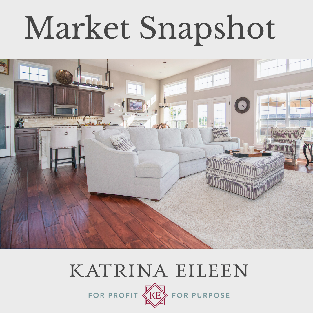 Local Market Snapshot 