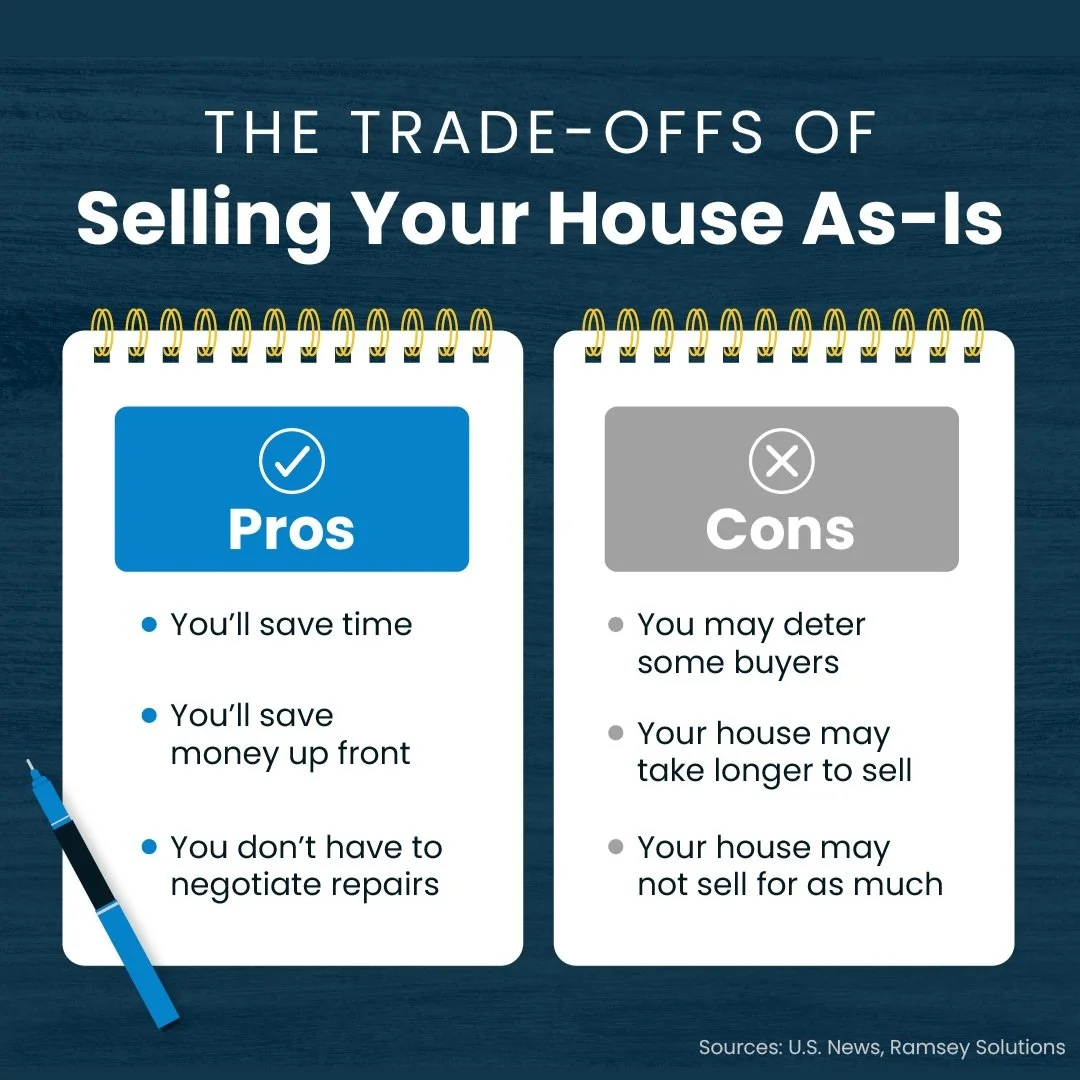 Should You Sell Your House As-Is or Make Repairs?