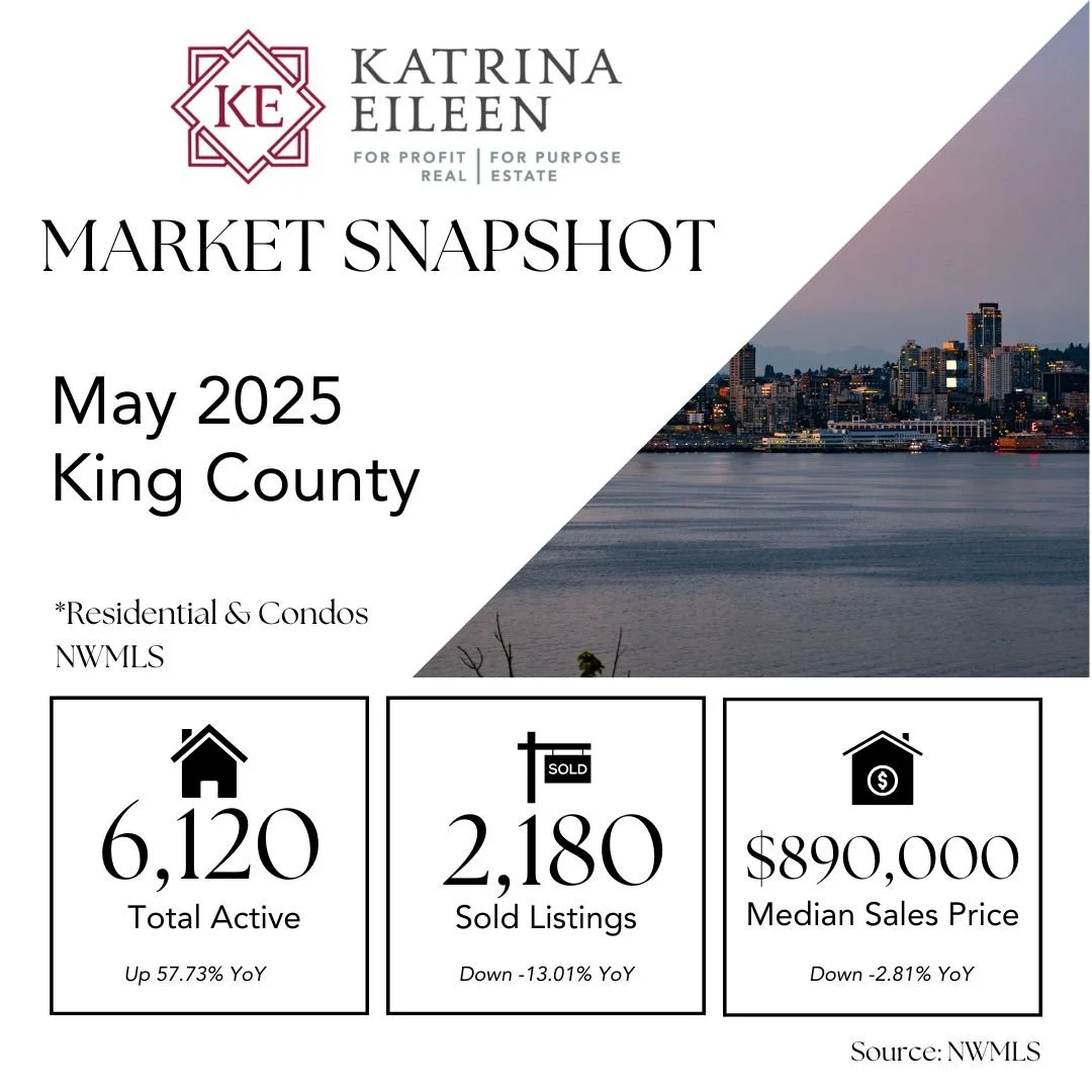New Listings Outpace Sales as Inventory Climbs Across the Puget Sound Region