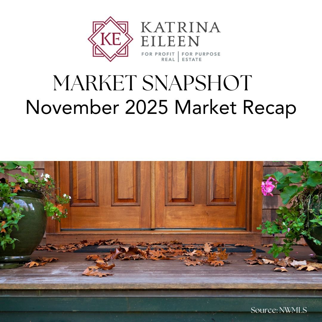 Rising Inventory, Adjusting Prices and What It Means for You 