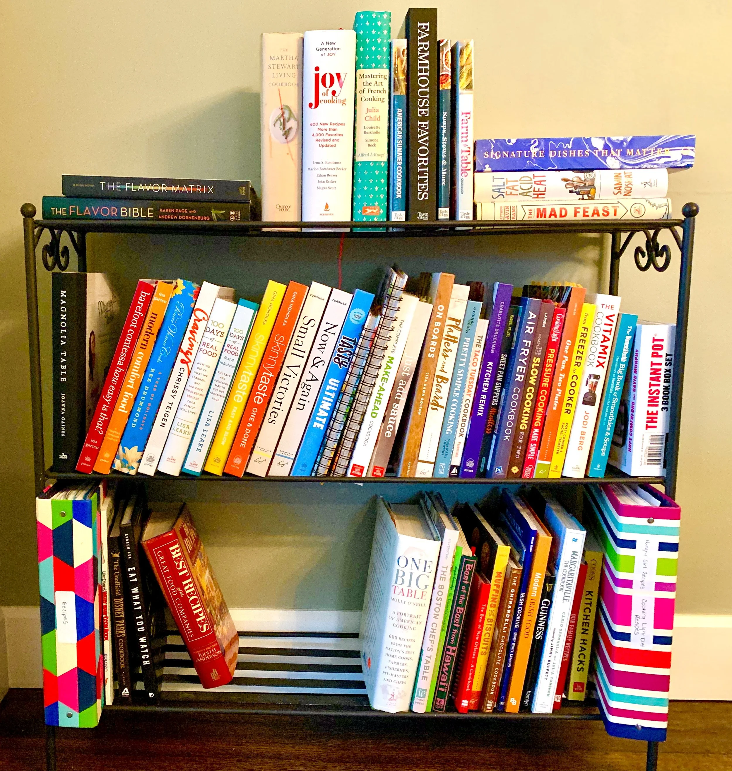 How to Organize Your Recipes - Part 1