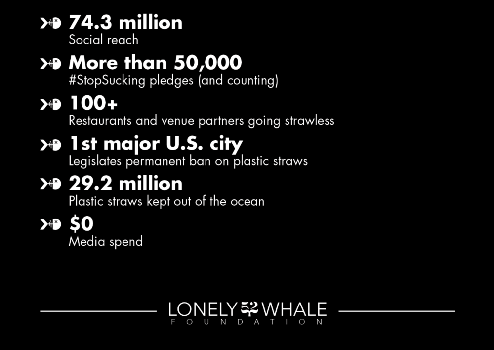 StrawlessOceanResults.png