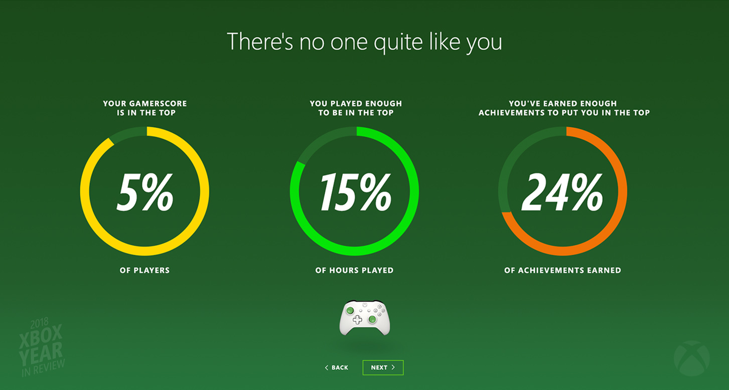 QuizScreen-Stats.jpg