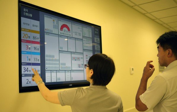 Anger in ER | 삼성서울병원 응급실 경험 혁신: UI&GUI 설계
