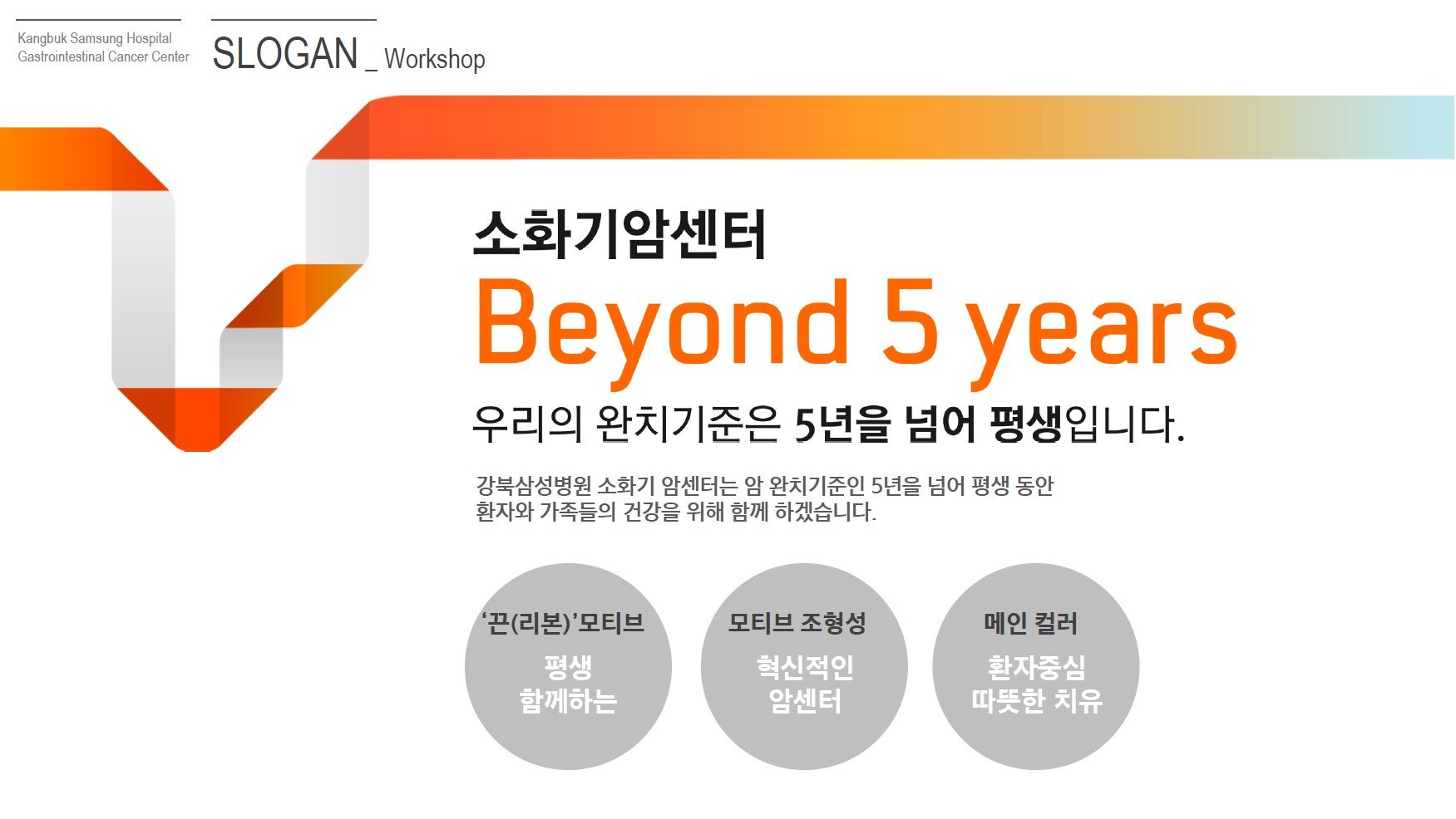 Beyond 5 Years | 대내외 커뮤니케이션을 위한 브랜드 전략 디자인