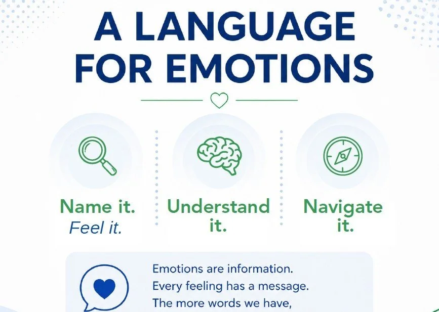 A language for Emotions Resource