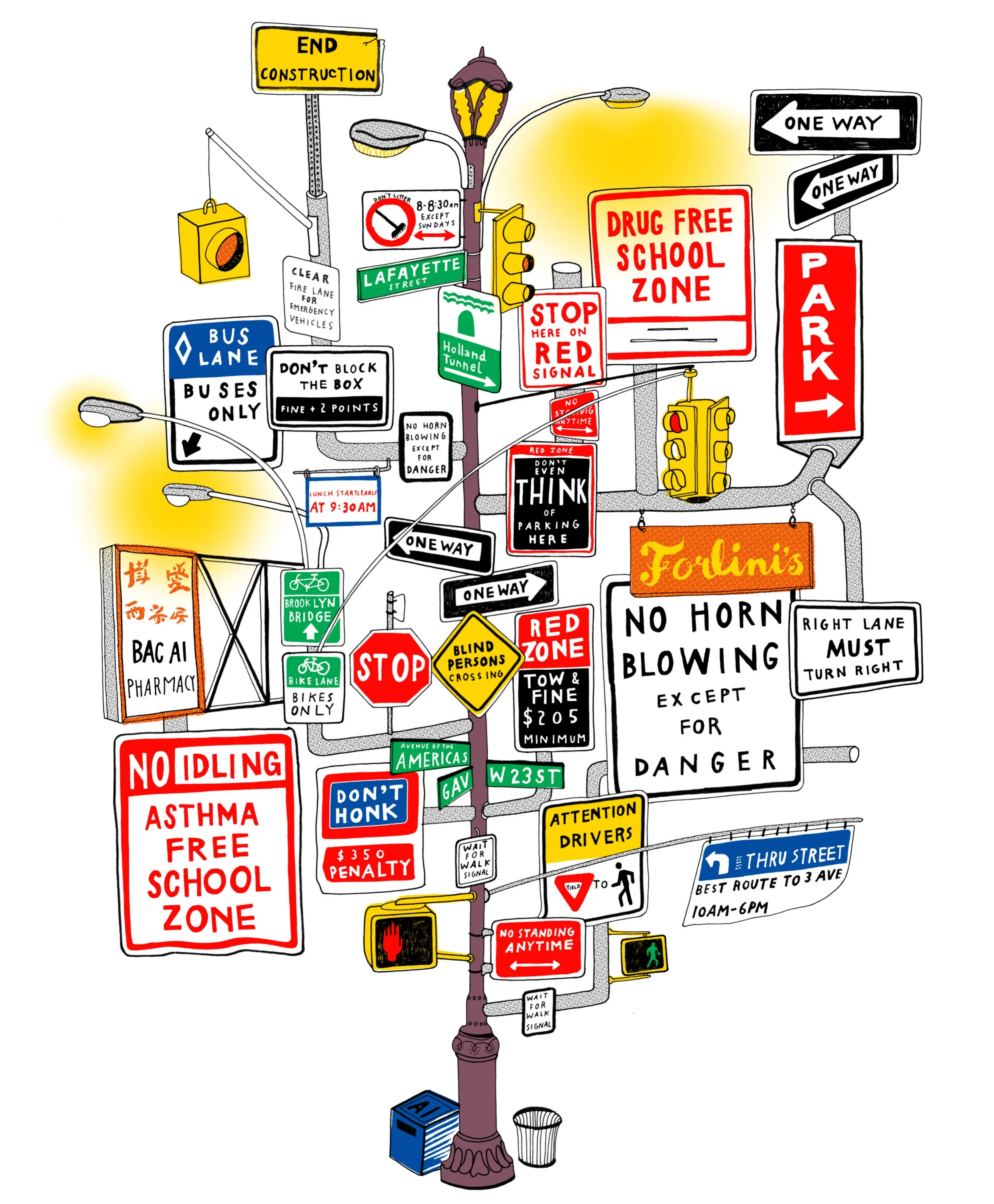 SignPost_Layers_Spelling.jpg