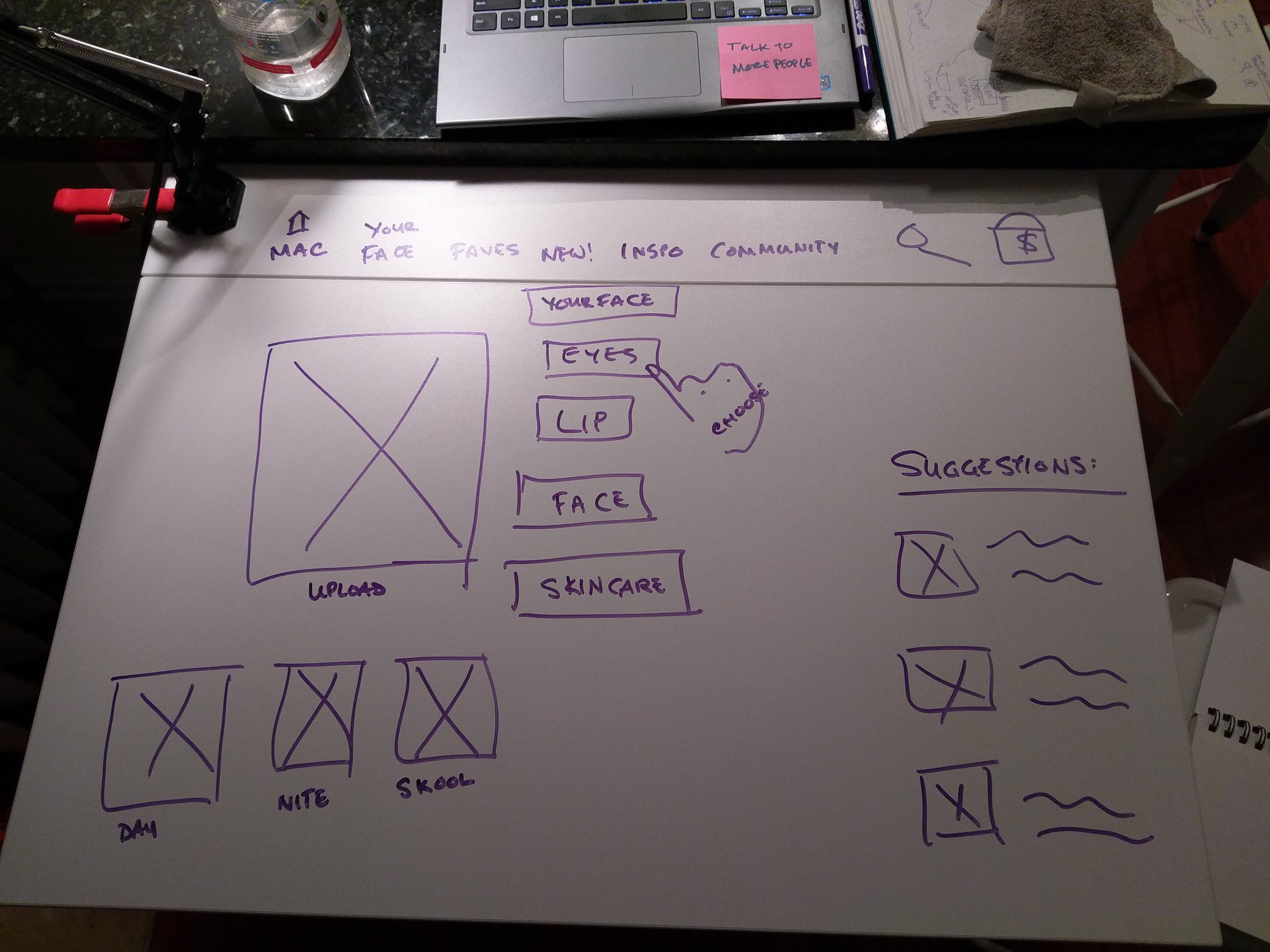 Deeper dive into the wireframe...