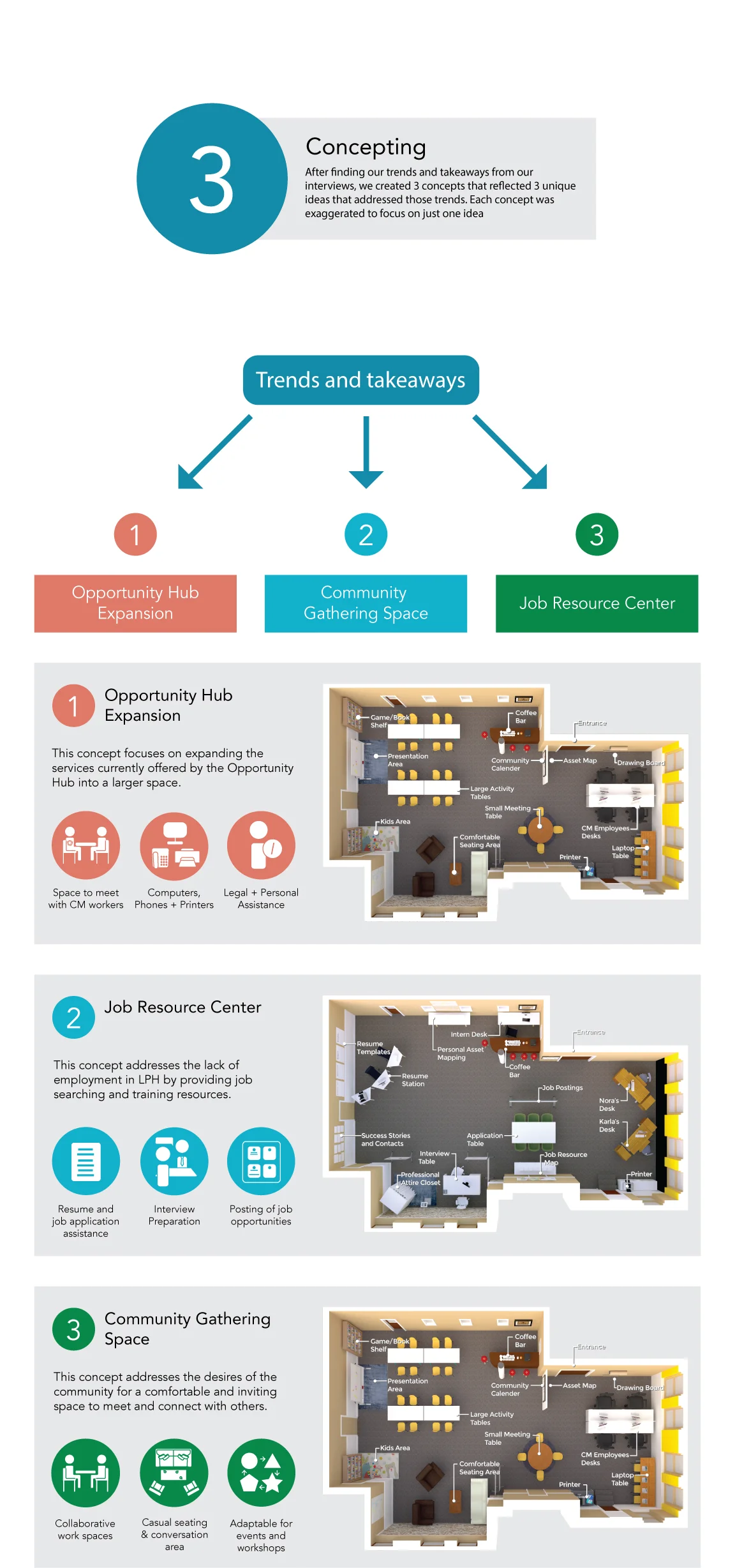 3_concepting.jpg