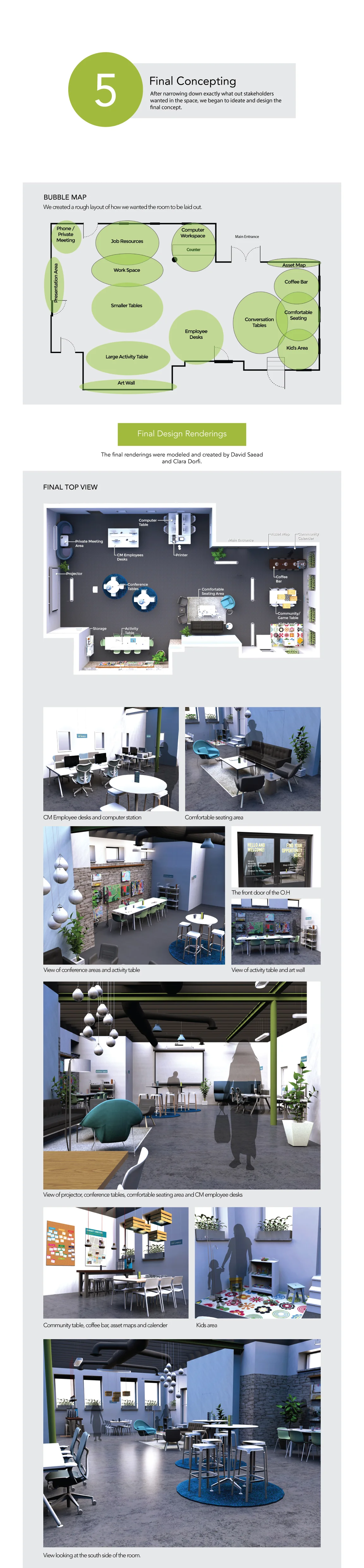 5_finalconcepting.jpg