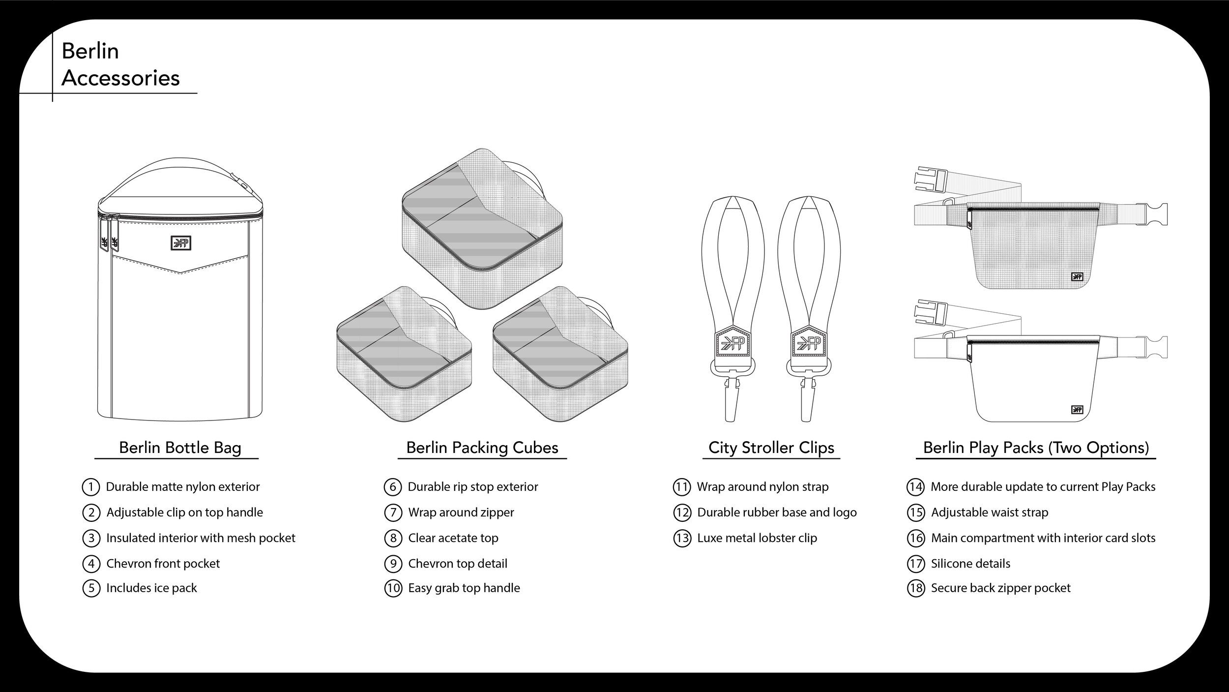 Berlin Portfolio Pages-08.jpg