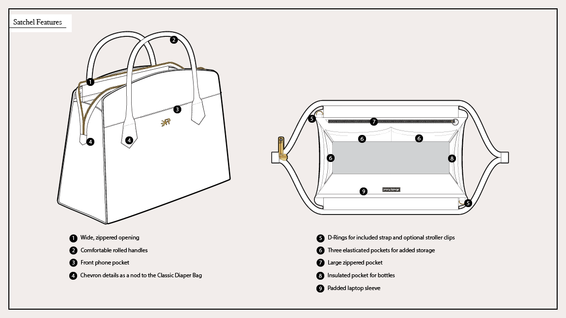 06 windsor features.png