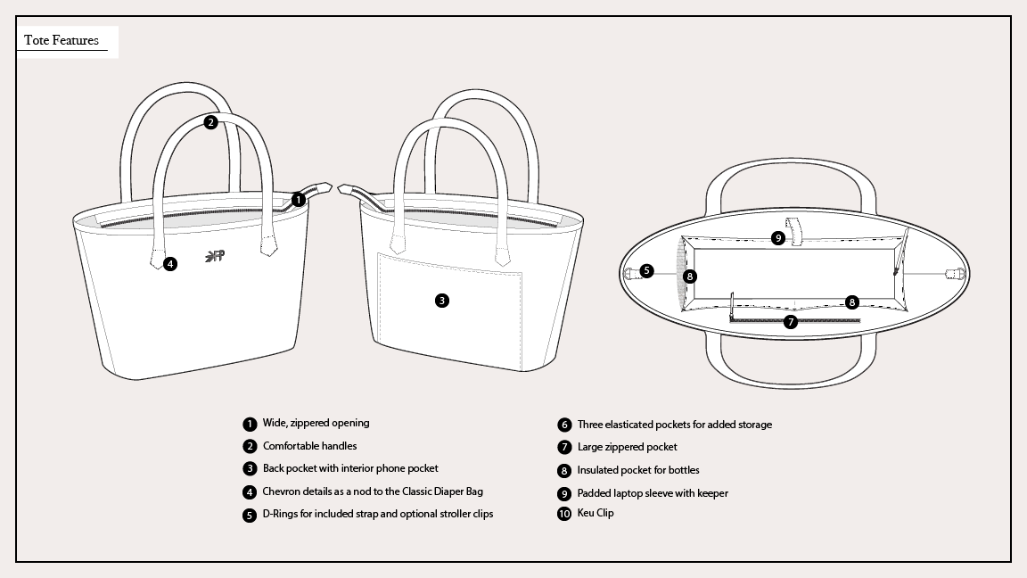 12 tote features.png