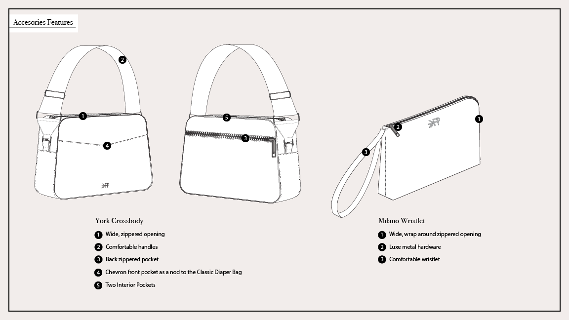 15 Acessory Features.png