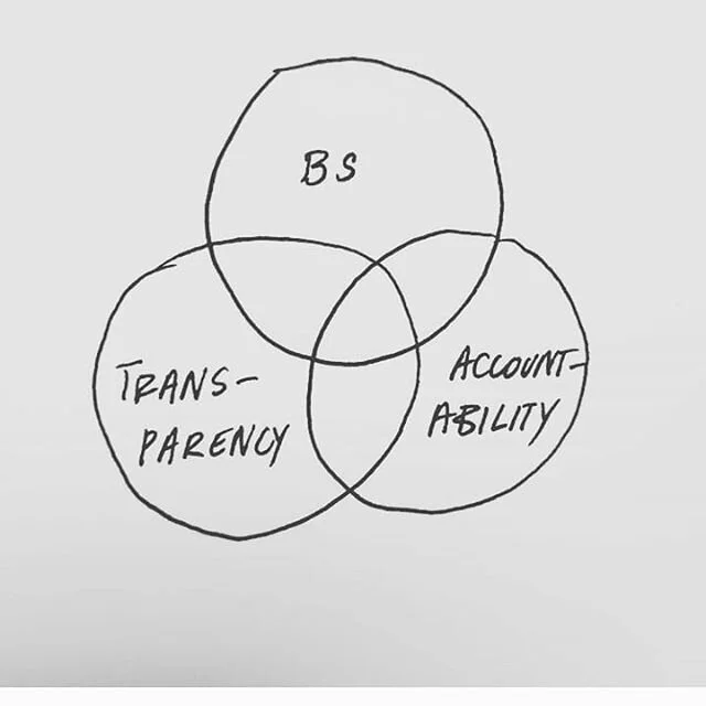 #tb reminder to be skeptical of everything