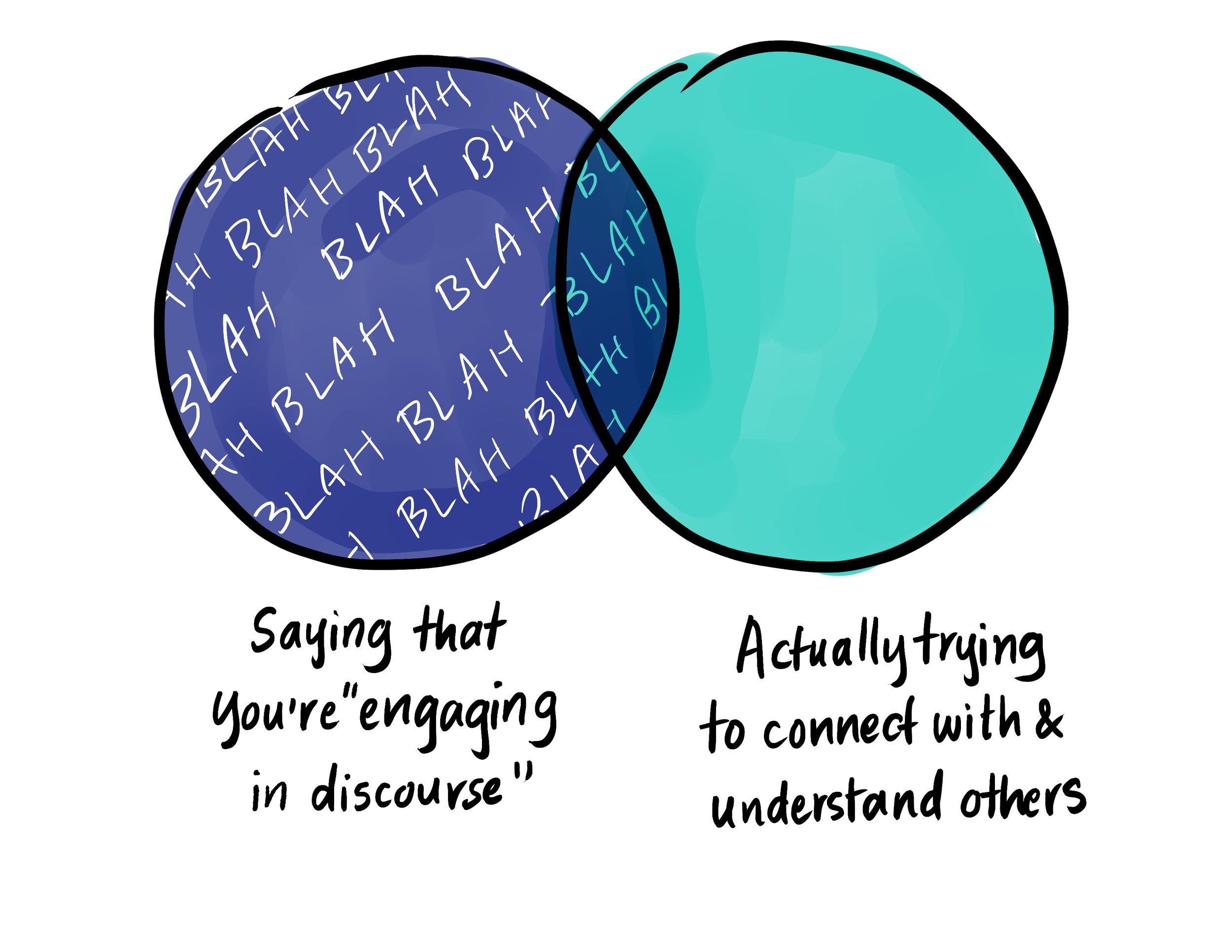 venn_discourse.png