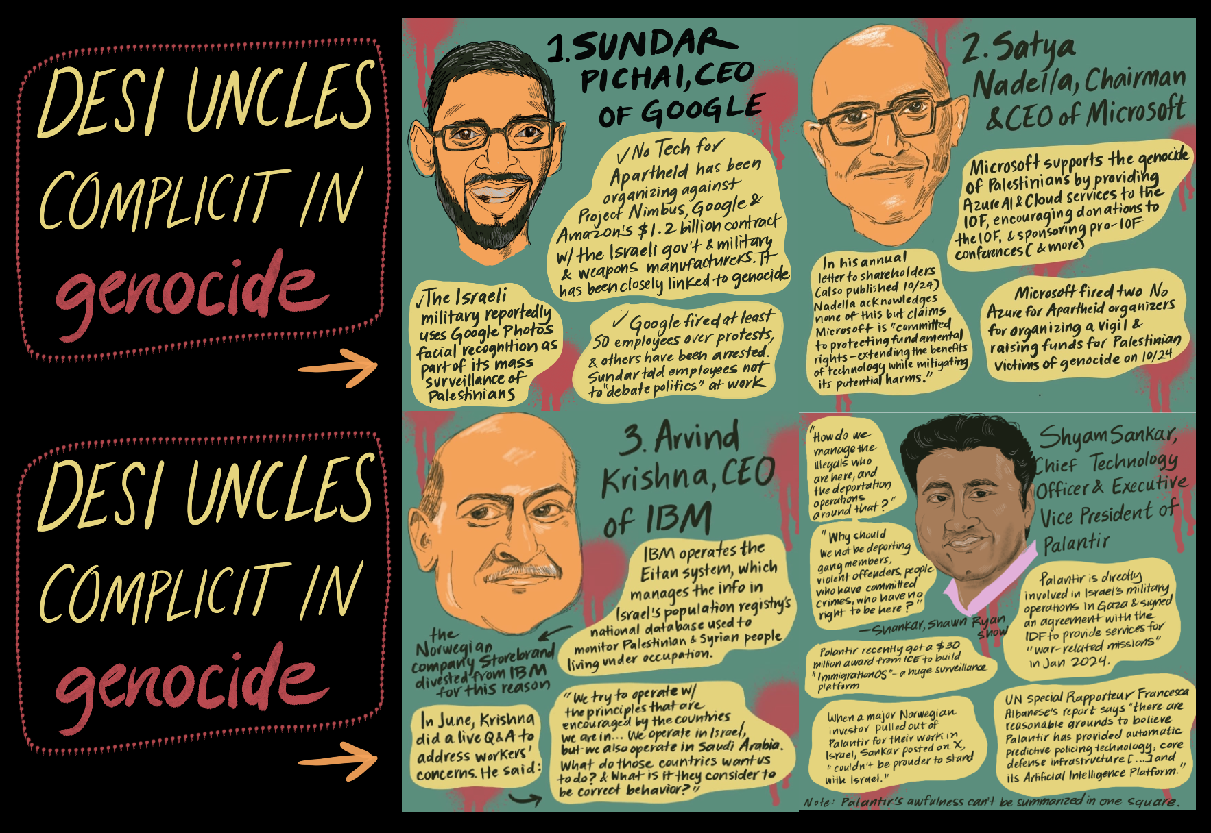  I created this series to shed light on how the Indian-American diaspora is complicit in  the ongoing genocide in Gaza.                     
