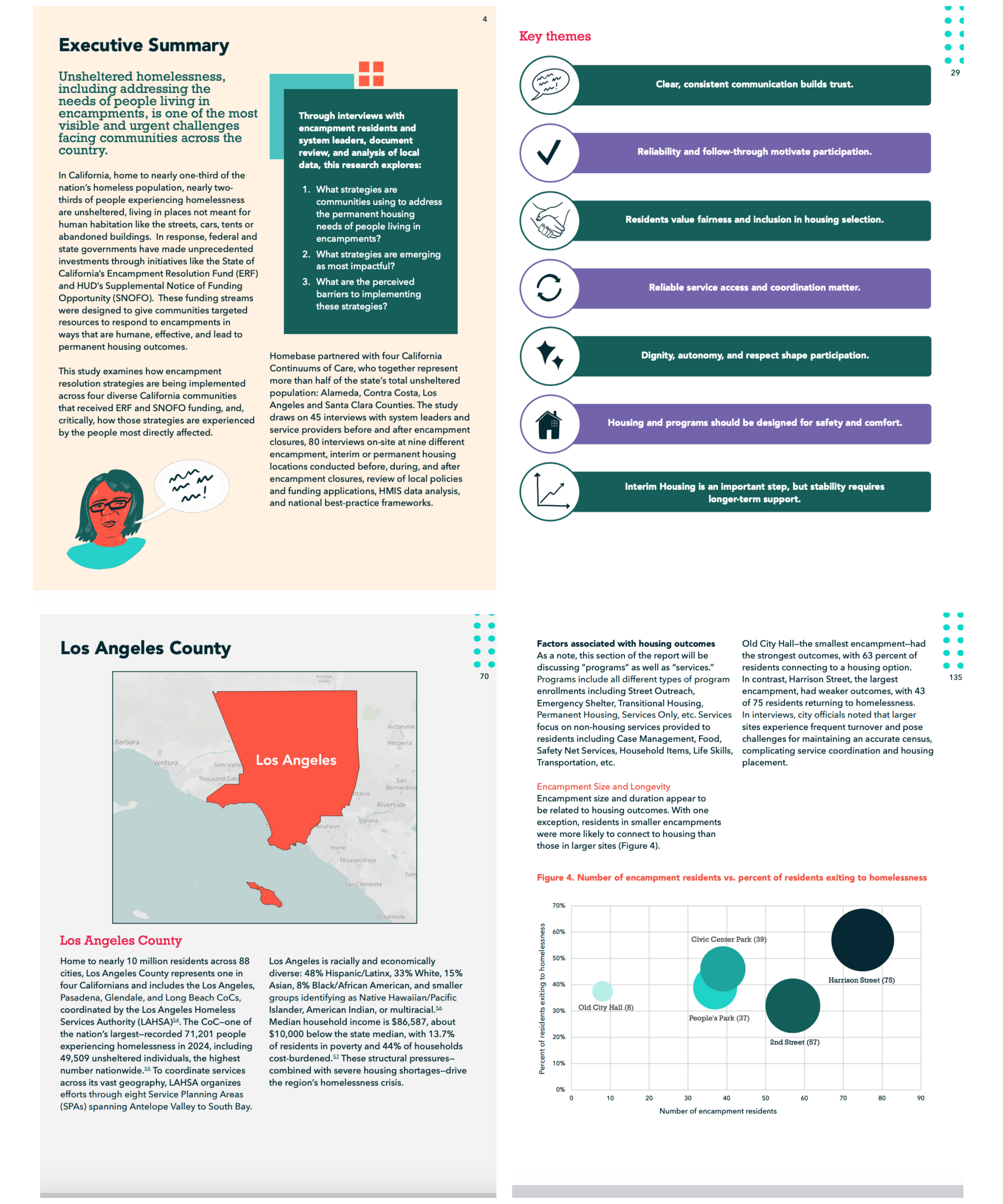  These are spreads from a report I designed for a project funded by the National Alliance to End Homelessness (NAEH). The report is available  here .  
