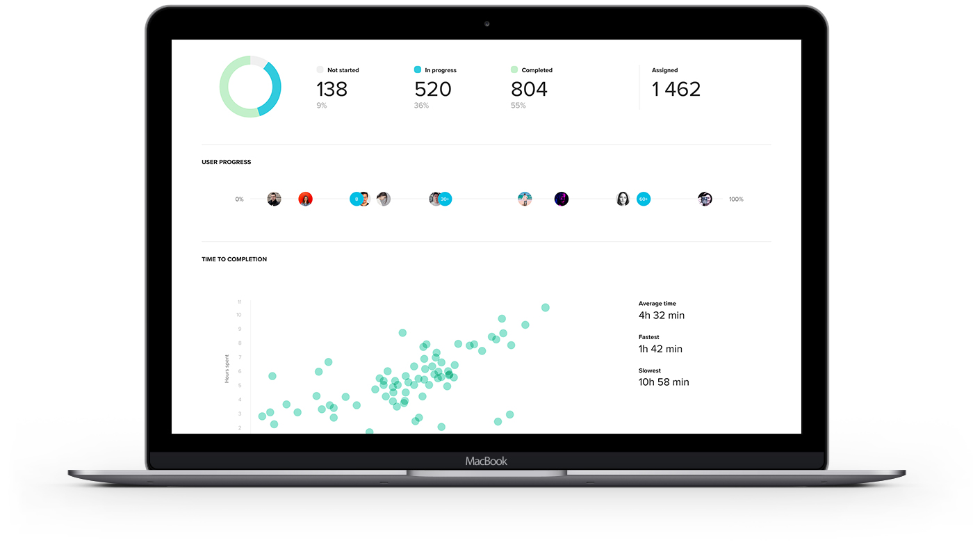 learnster-analytics.jpg