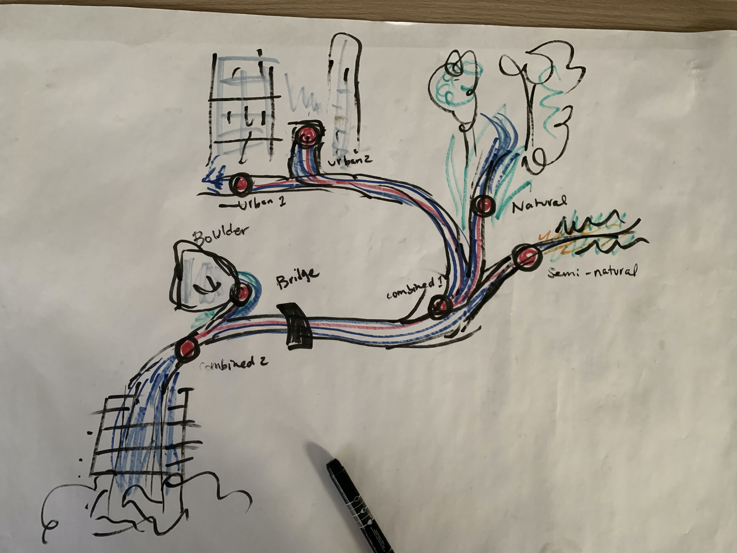 rejected-wireframe-for display.jpeg