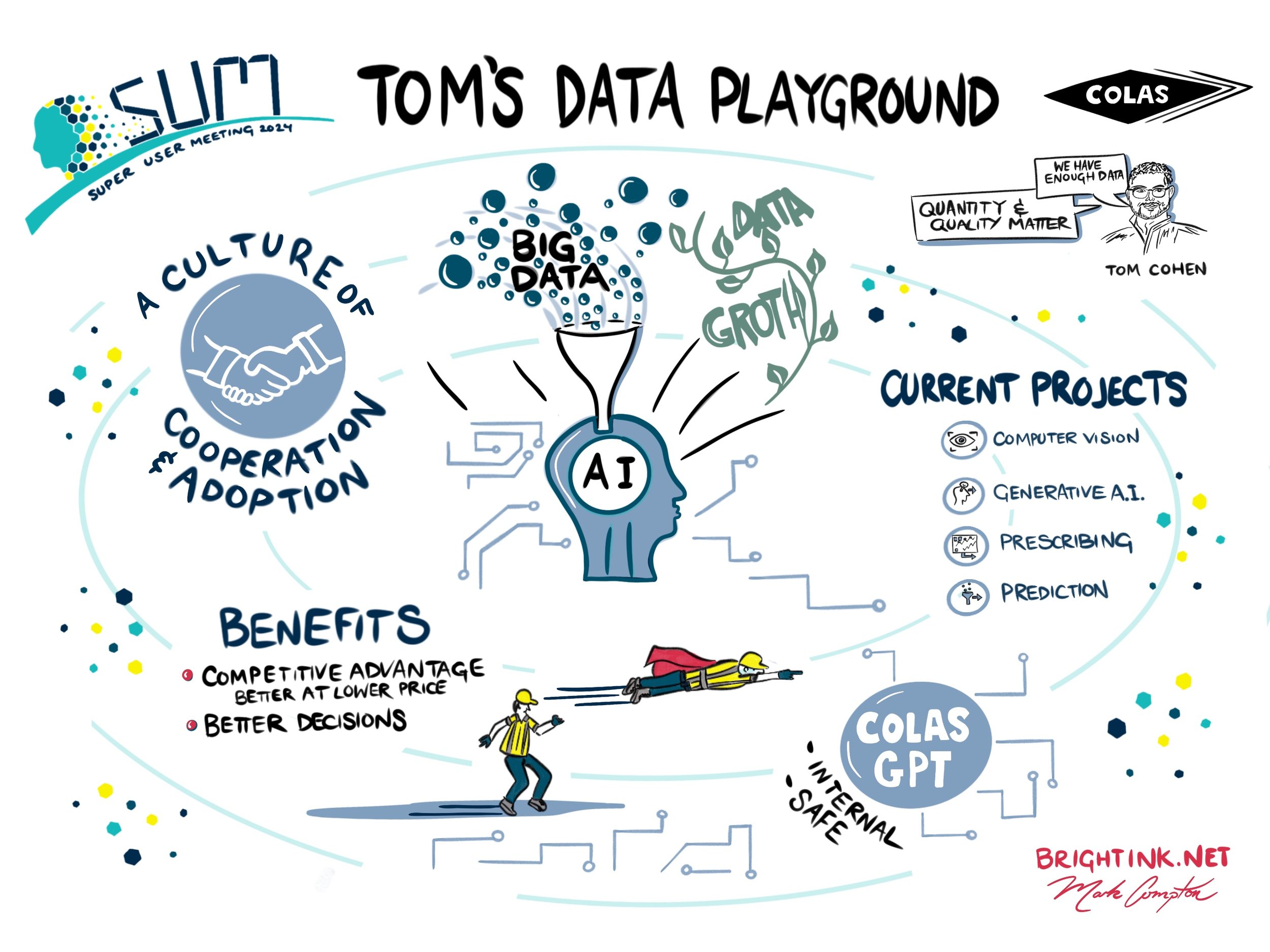 Toms_Data_Playground.jpg