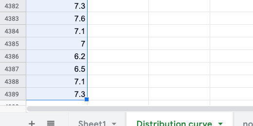 Selected cells for Named Range
