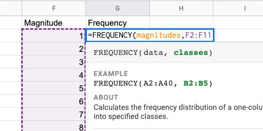 Frequency function
